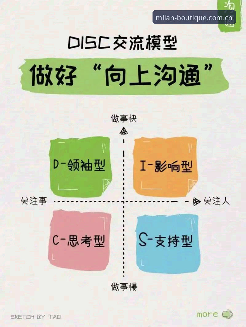品牌姿态先于语言 2026升级版 品牌姿态先于语言 vs 功能堆砌:2026版米兰NJP4到底升级了什么?一个怀疑论者的真实测评